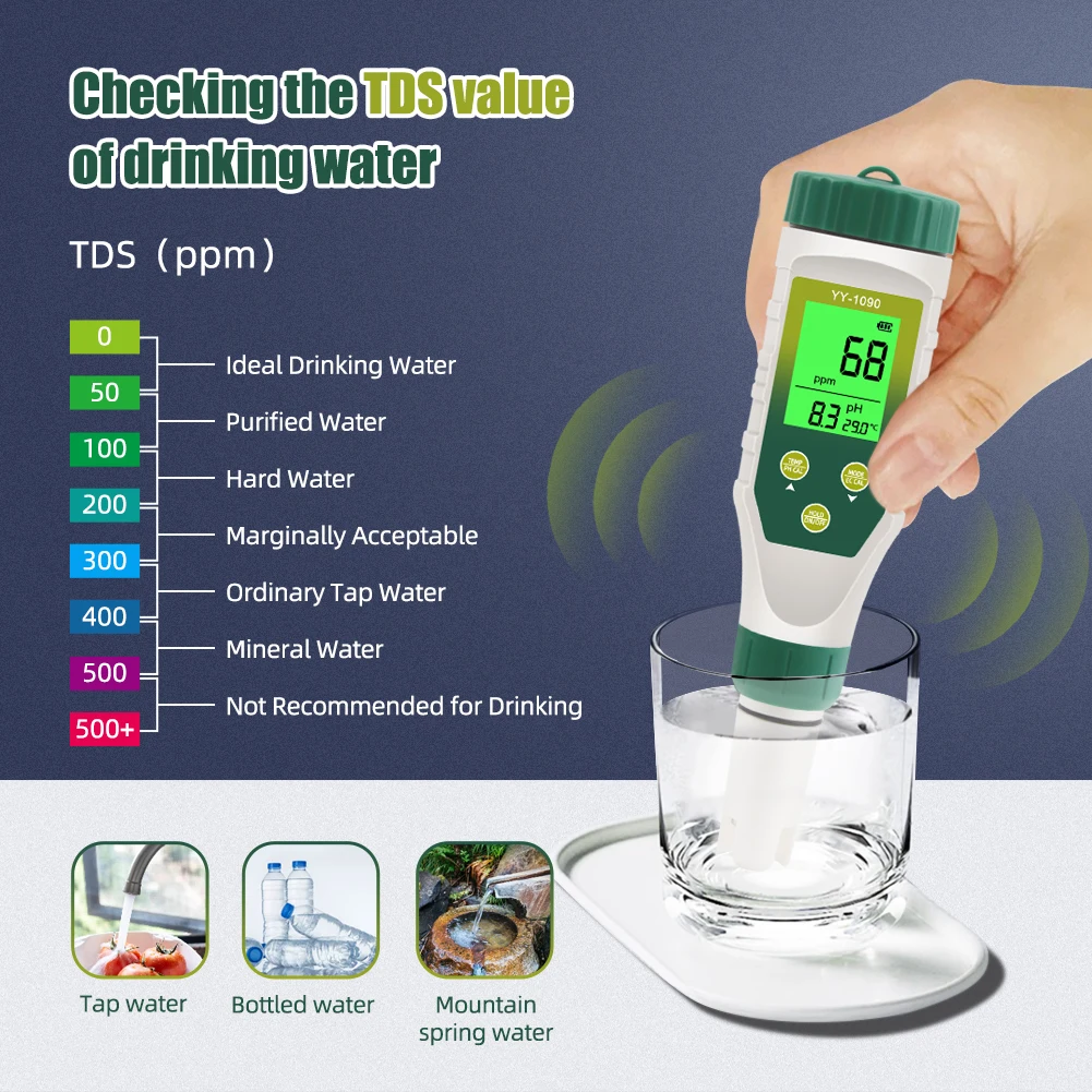 Yieryi الرقمية مقياس درجة الحموضة الملوحة TDS EC درجة الحرارة جهاز اختبار المياه المالحة 5 في 1 LCD المزدوج عرض Salimeter لأحواض السمك المائية بركة