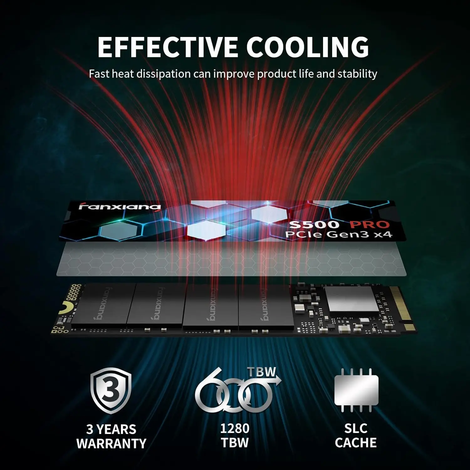 Fanxiang S500 Pro M.2 SSD 3500 ميجابايت/ثانية 2 تيرا بايت 1 تيرا بايت 512 جيجابايت TLC قرص صلب M.2 NVMe PCIe3.0 محرك أقراص الحالة الصلبة الداخلي لسطح المكتب المحمول