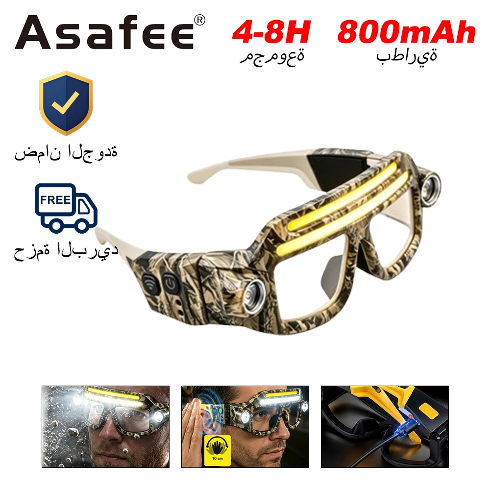 Asafee SY5862-GY Camouflage Glasses Light 7 Modes Induction Rechargeable Headlamp Waterproof Lightweight Clip-on Eyeglass Lamp