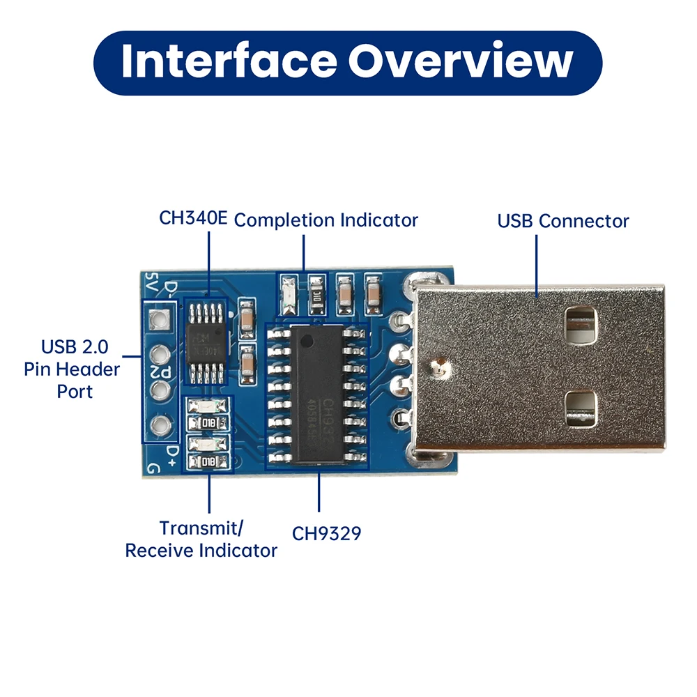 CH340E CH9329 Module USB 2.0 to Standard USB-HID Keyboard And Module Device Module USB 5V Interface