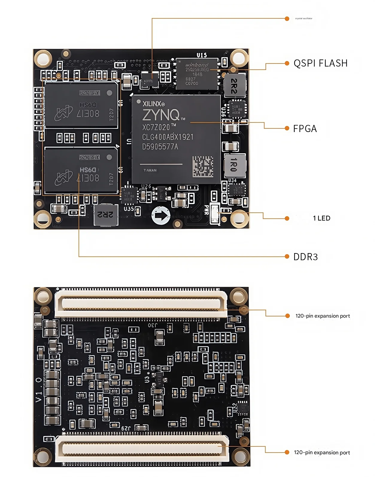 AX7Z010B AX7Z020B FPGA 開発ボードザイリンクス Zynq 開発ボード 7020 7010 7000 Linux ARM