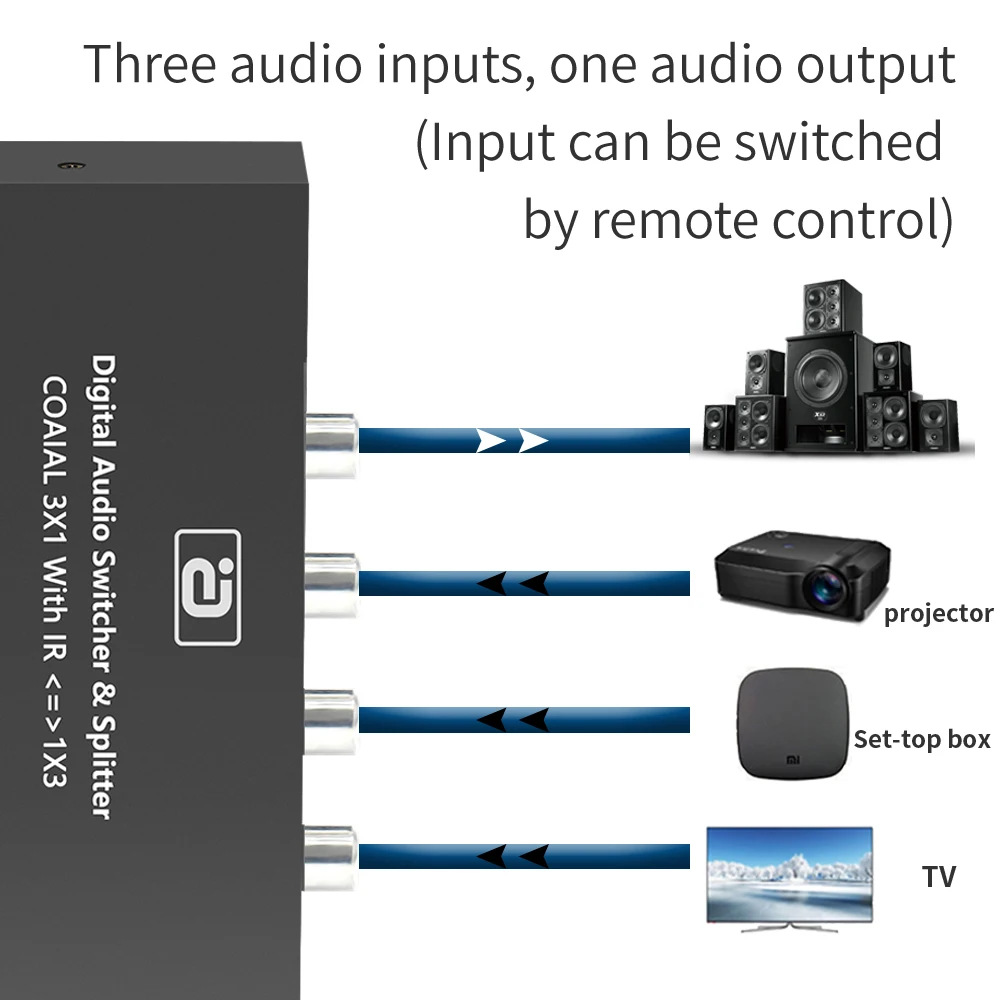 DTS AC3 Digital Coaxial Audio Switcher 3X1 Bidirectional Converter Audio Splitter Extender with IR Remote Control For 2.0/5.1CH