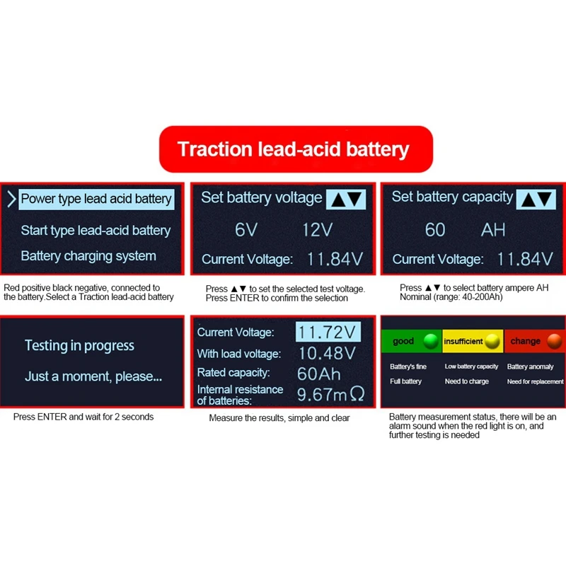 DY226A 3 In 1 Car Battery Tester, Traction DC Auto Power Load Starting Charge CCA Test With Storage Capacity Led Display