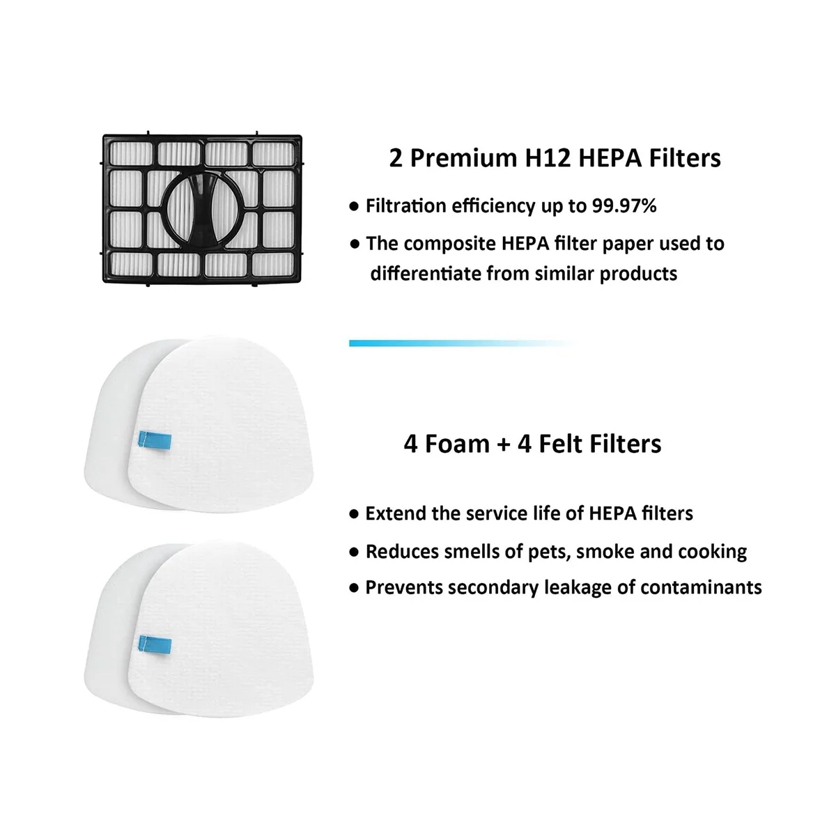 Kehrfilter Vakuumzubehör für ZU560 ZU560C ZU561 ZU562