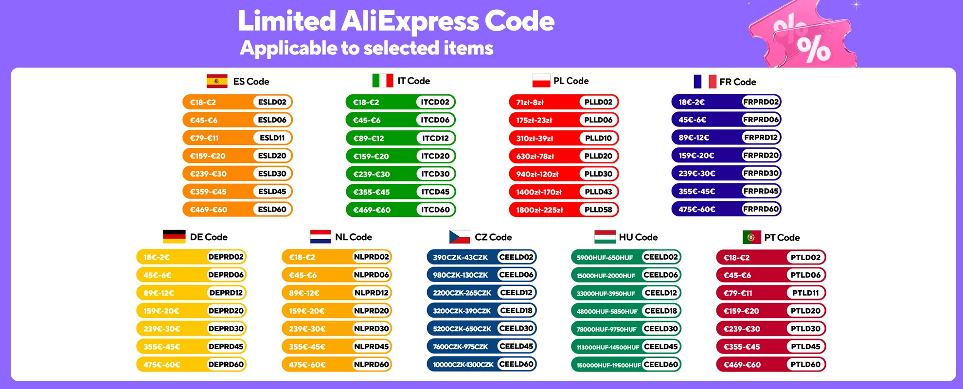 SolarPlay 2400W Powerstation 2160Wh Solargenerator mit 200W Solarpanel-Kit für den Heim- und Außenbereich, Notstrom-Akku – Detail 1