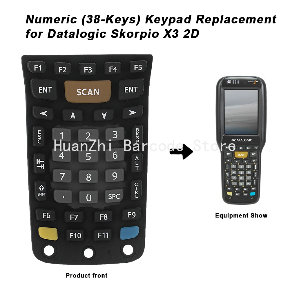 200Packs 38-Keys Numeric Keypad for Datalogic Skorpio X3 2D Scanner