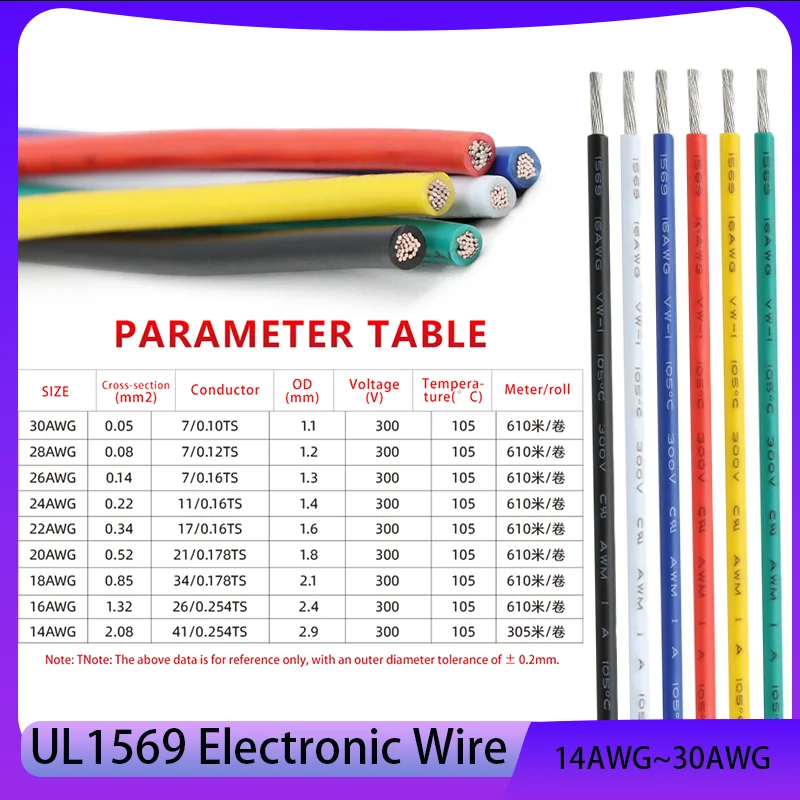 5~50m 1569 PVC Electronic Wire 30/28/26/24/22/20/18/16/14AWG Tinned Copper Cable PVC Insulated Connection Electronic Wire