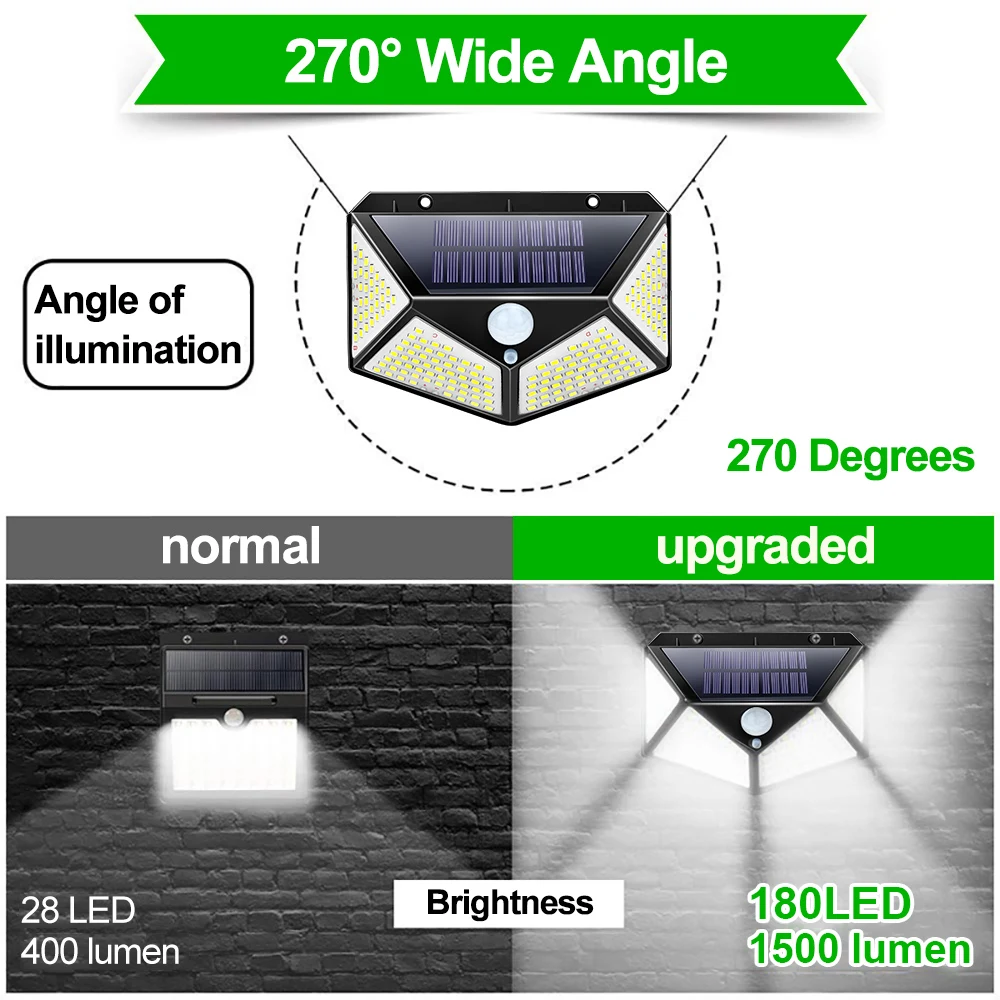 100 LED/180LED Solar Light Outdoor Solar Lamp Sunlight Waterproof PIR Motion Sensor Light For Garden Decoration Yard Solar Light