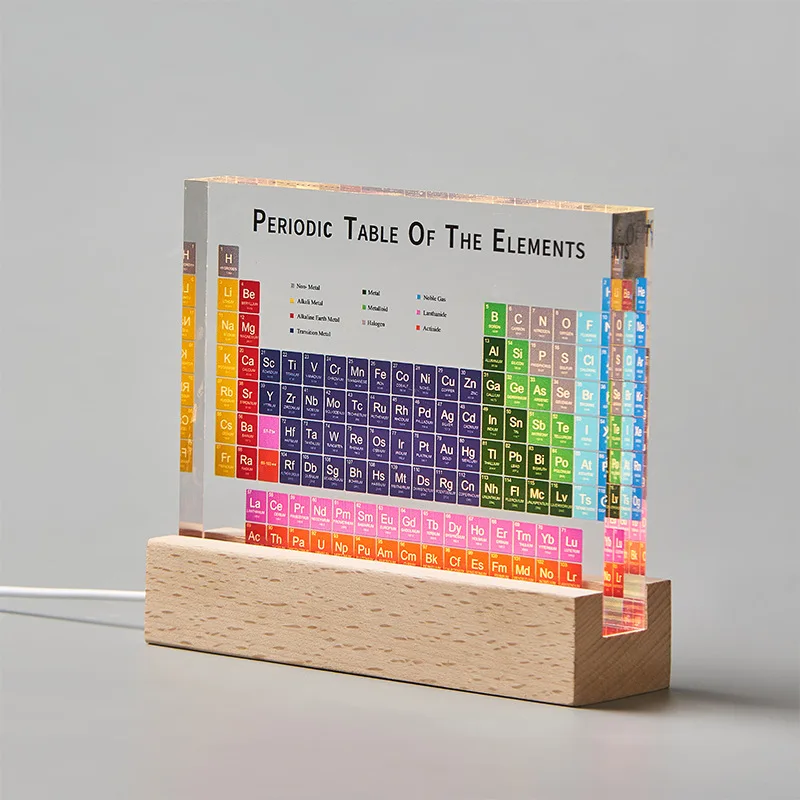 Large chemical element periodic table element embedded object display for junior high school students on Teachers' Day