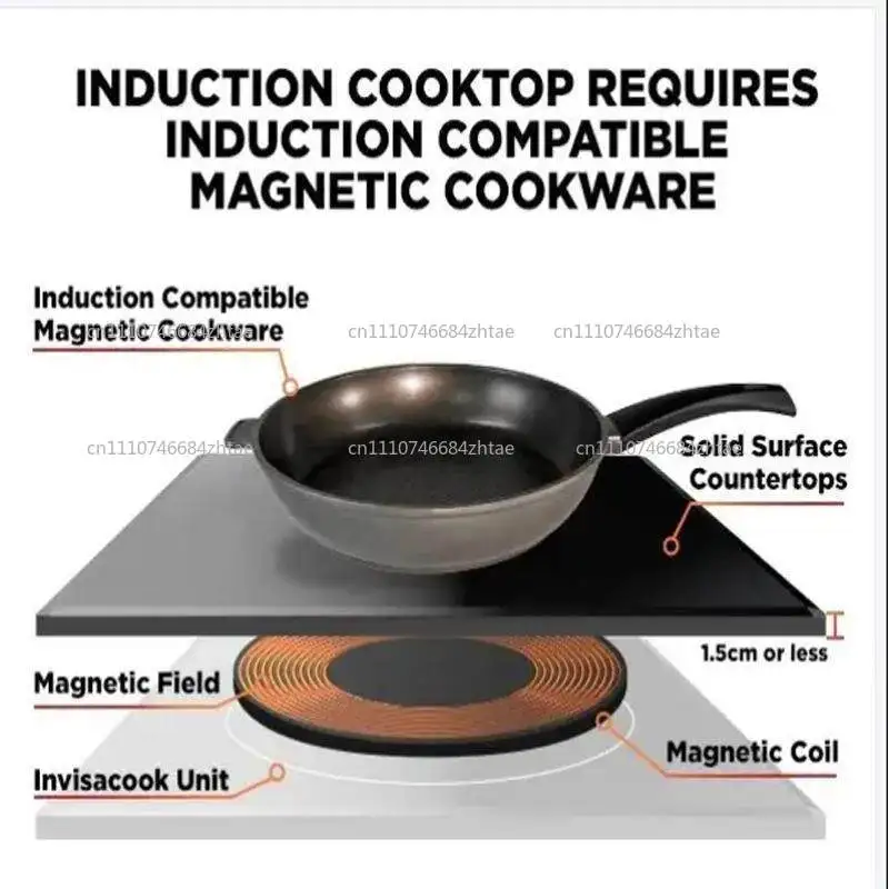Built-In Invisible Electric Induction Cooker Stainless Steel Touch Sheep Design Hidden Magnetic Granite Ceramic Stove for