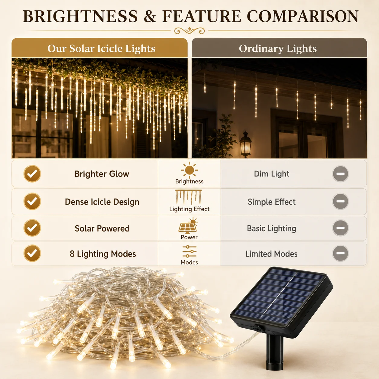 Lampki solarne w kształcie sop – Outdoor Lighting Ikea recenzja i cena