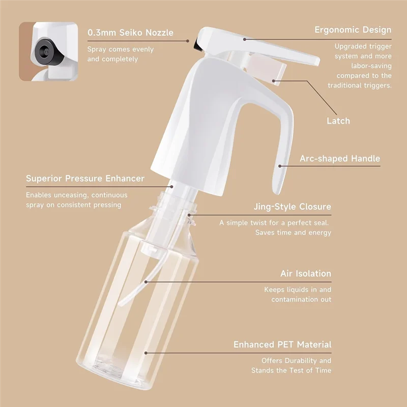 헤어스타일링용 분무기 병 헤어스타일링용 초미세 미스트 Protable Water Atomizer