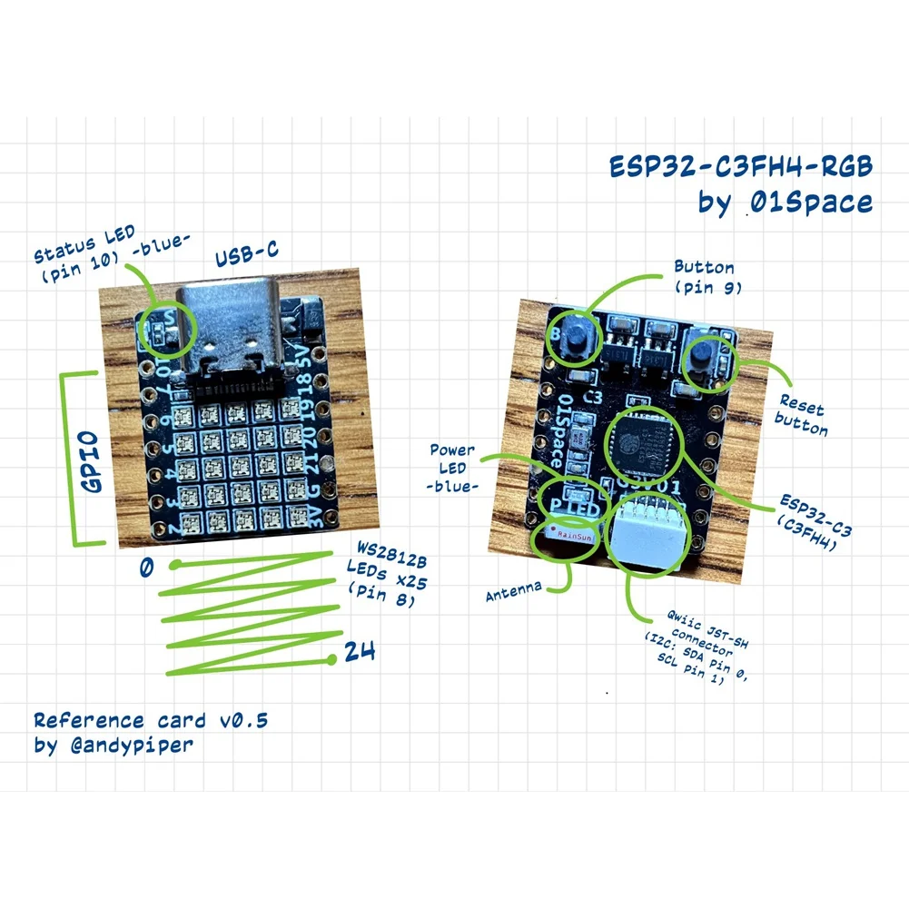 

Efficient ESP32 C3 Development Board C3FH4 RGB Development Board
