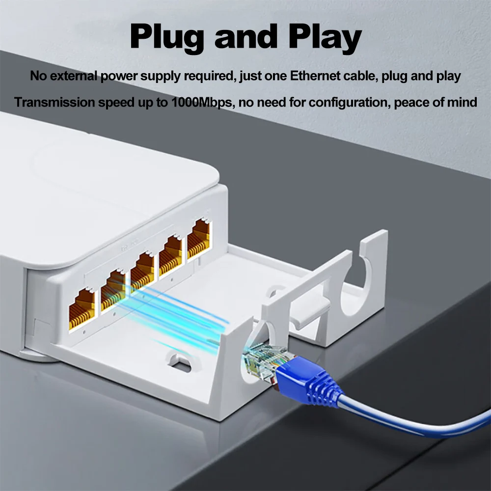 

5 Port POE Extender 1000Mbps Indoor and Outdoor Network Switcher Repeater IP55 Waterproof VLAN 44-57V for POE Camera Wierless AP