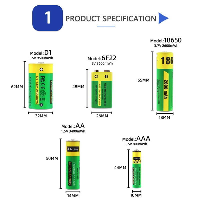 1.5V AA, AAA,D1 USB+Type-C Rechargeable Battery 9V 6F22,3.7V 18650 Li-ion Battery for Remote Control Mouse Electric Toy Battery