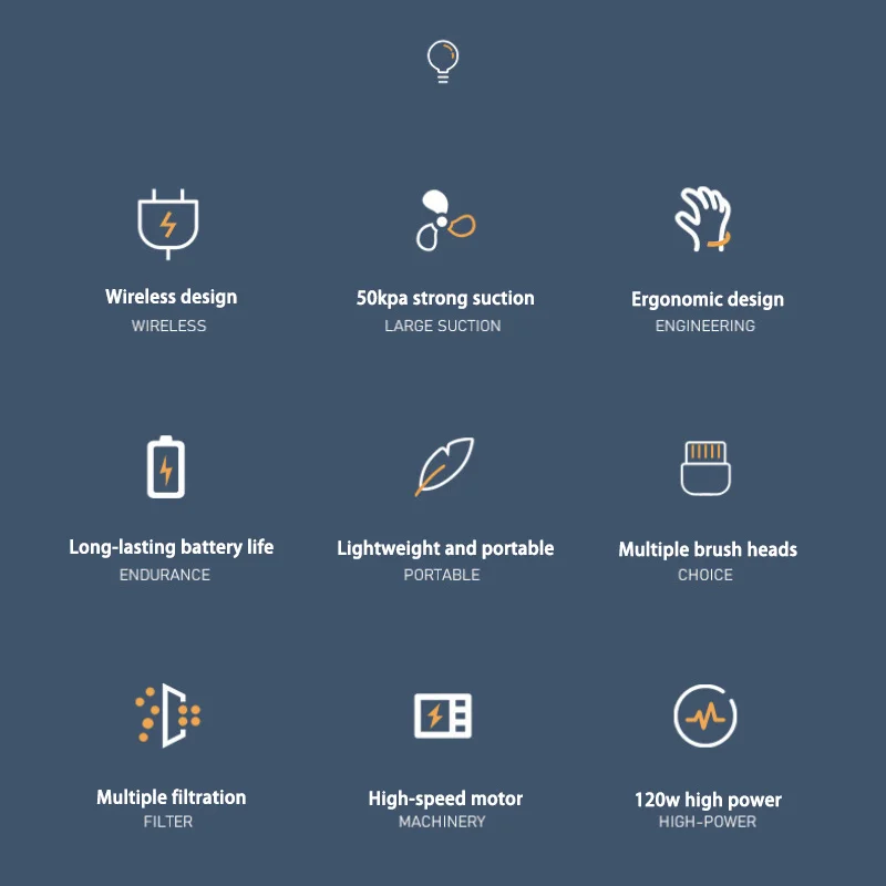 Xiaomi Wireless Handheld Vacuum Cleaner Cordless Handheld Vacuum Chargeable Auto Vacuum for Home & Car & Pet Mini Vacuum Cleaner