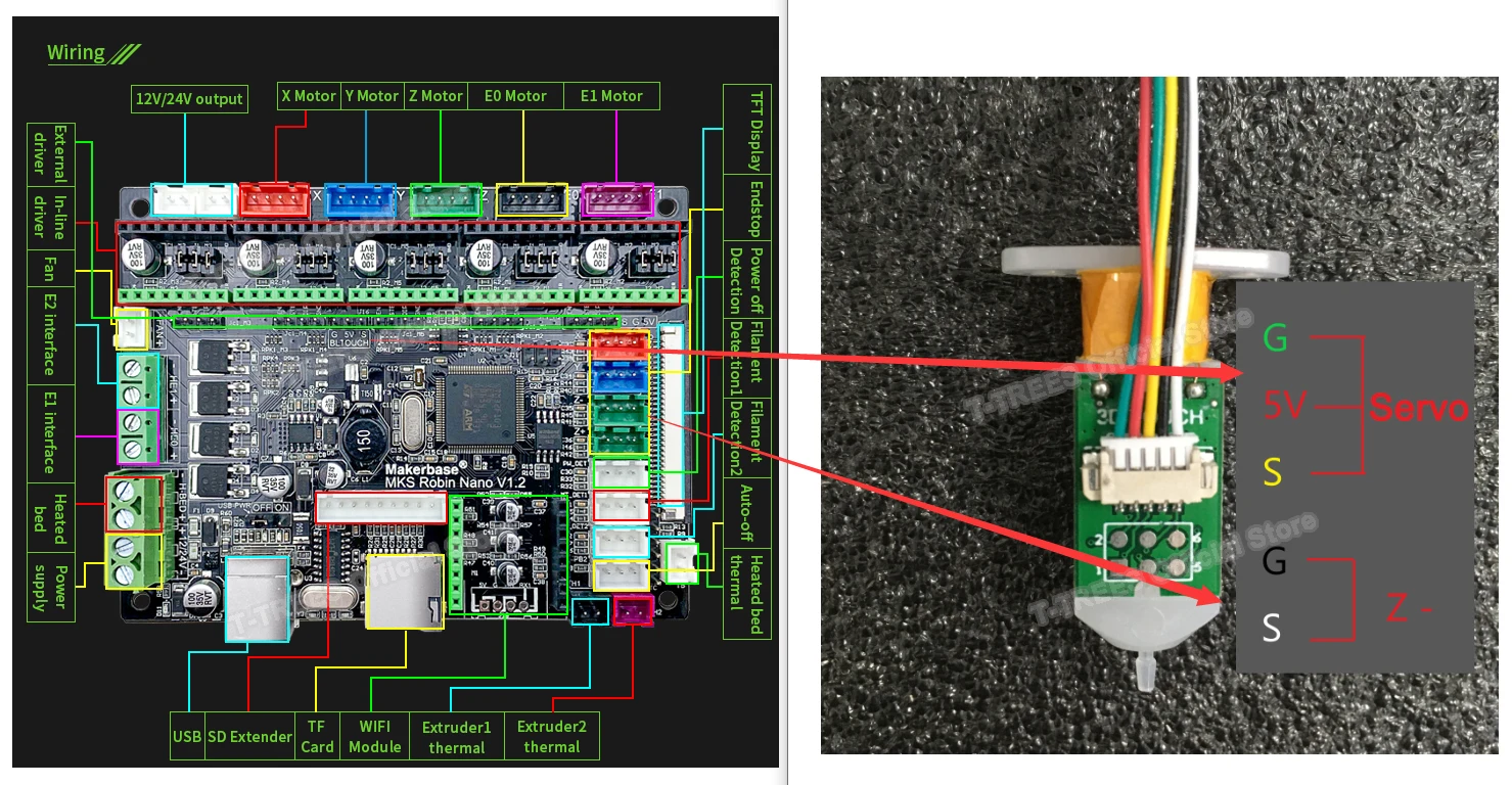 Twotrees 3D Touch Sensor Auto-Bett-Nivellierungssensor BL Touch BLTouch 3D-Drucker-Teile Reprap MK8 I3 Ender 3 Pro Anet A8 Tevo – Detail 1