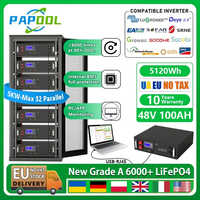 EU STOCK LiFePO4 48V 100Ah 200Ah Battery Pack 51.2V 5Kwh 10Kwh Solar Energy Storage Lithium Battery 6000 Cycles Built-in 16S BMS