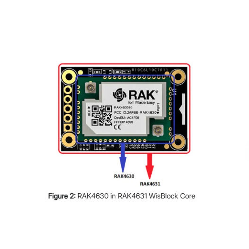 RAK4630 | nRF52840 SX1262 | Module for LoRaWAN - AliExpress 44