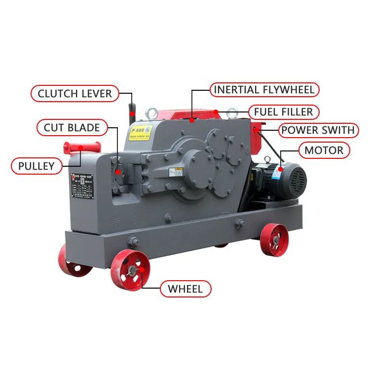 

25Mm 32mm 40mm Rebar Cutting Machine 1 Inch Rebar Cutting Machine