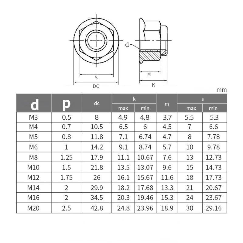 304 Stainless Steel Hexagonal Flange Loosening Nut M3 M4 M5 M6 M8 M10 M12 Flange Locking Nut Flat Anti Slip Self-Locking Nut