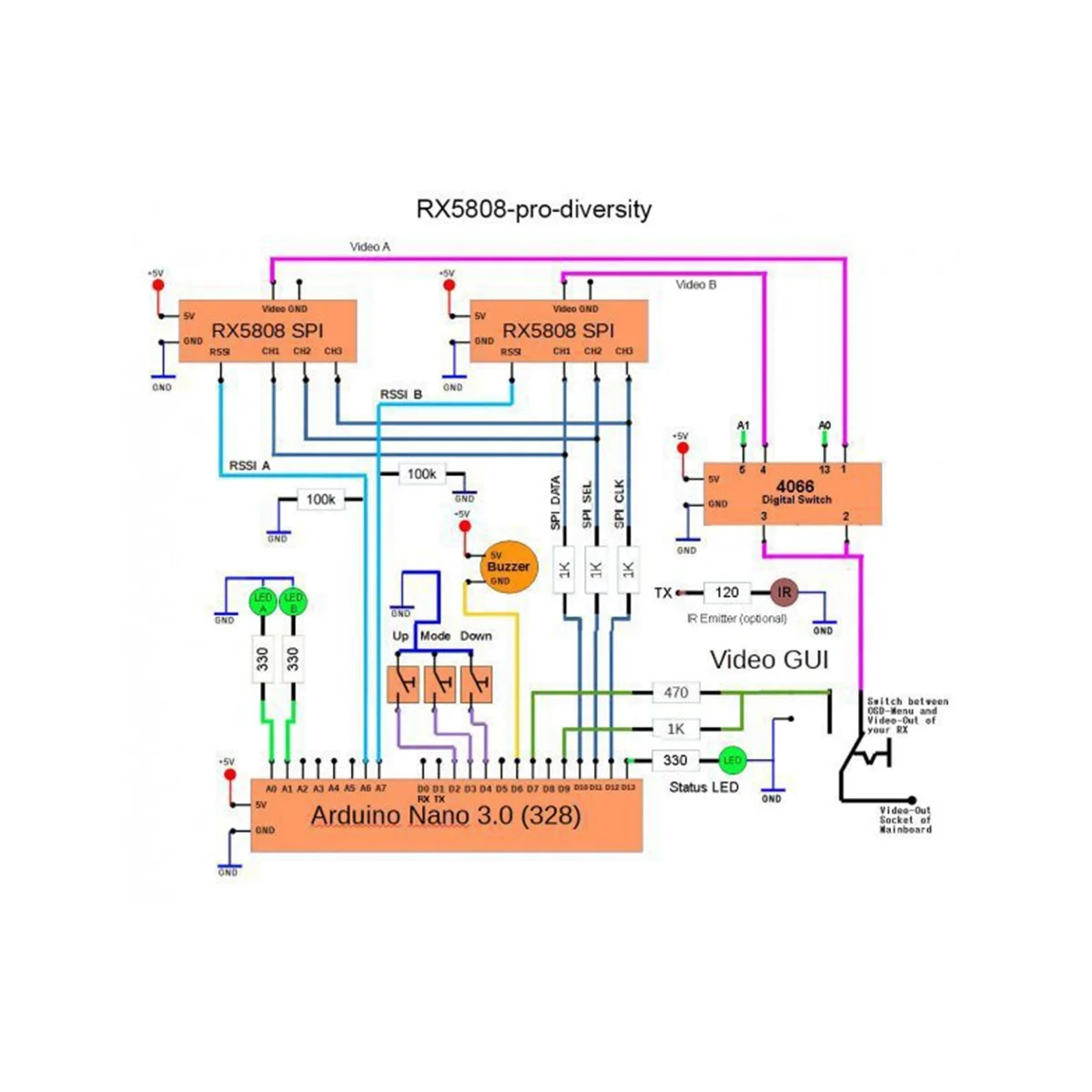 Récepteur audio-vidéo sans fil, AV, FM, 5.8GHz, jas5808-90DBm