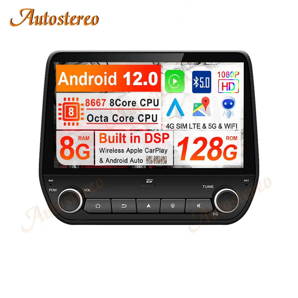 Android 13 For Ford…
