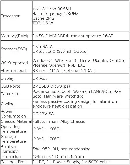 XCY Firewall Router Mini PC Intel Celeron 3865U 8x Intel Ethernet I211AT Support Windows Ubuntu CentOS OpenWrt EXSI PVE