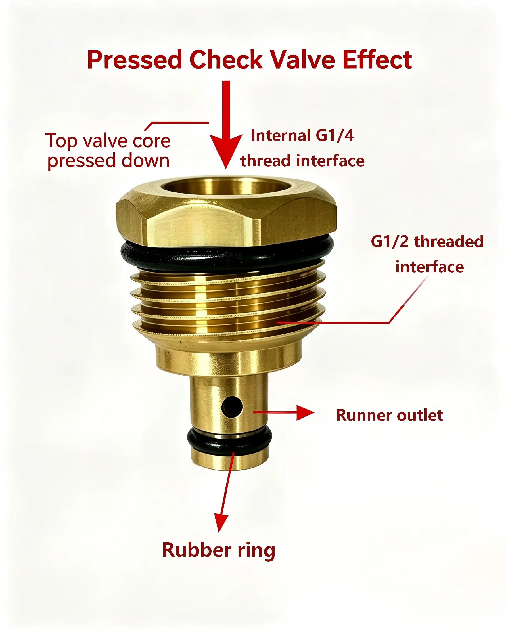Pressure gauge accessories - Thread adapter check valve, suitable for G1/4 to G1/2, with PTFE tape, maximum pressure 16bar