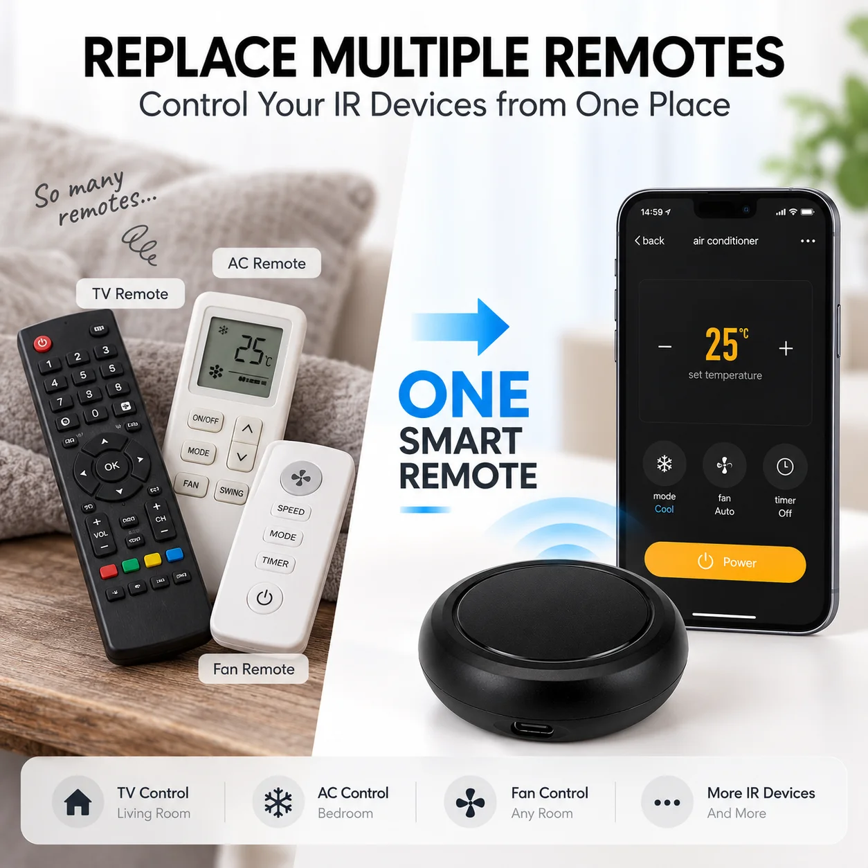 WiFi Universal IR Remote Control Tuya Smart Infrared Blaster for TV AC Fan Smart Life Alexa Google Home 2.4GHz