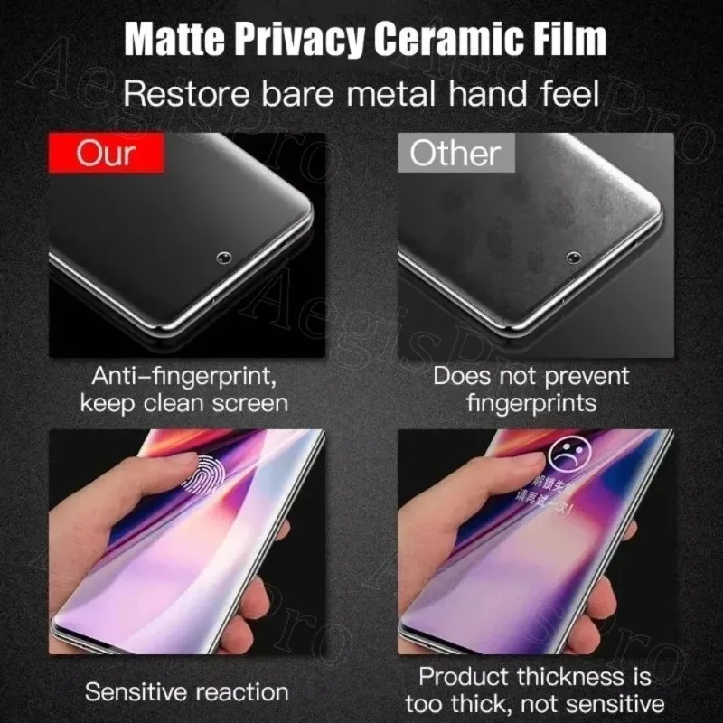 5Pcs Anti-Spy Hydrogel Film for Samsung S25 S26 S22 S24 Ultra Pro Plus FE Galaxy Note 20 10 Lite S10e Privacy Screen Protector view 5