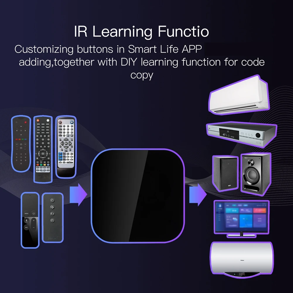 ユニバーサル赤外線リモコン,スマートホーム,Tuya,zigbee,smart,alexaで動作