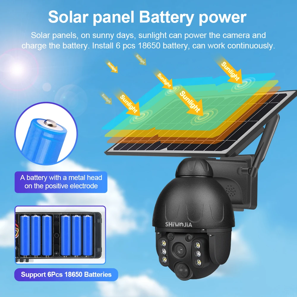 SHIWOJIA Outdoor 4G Solar Kamera 3MP HD Sicherheit Solar Panel CCTV Video Überwachung PIR Monitor Wasserdichte Farbe Nacht Cam