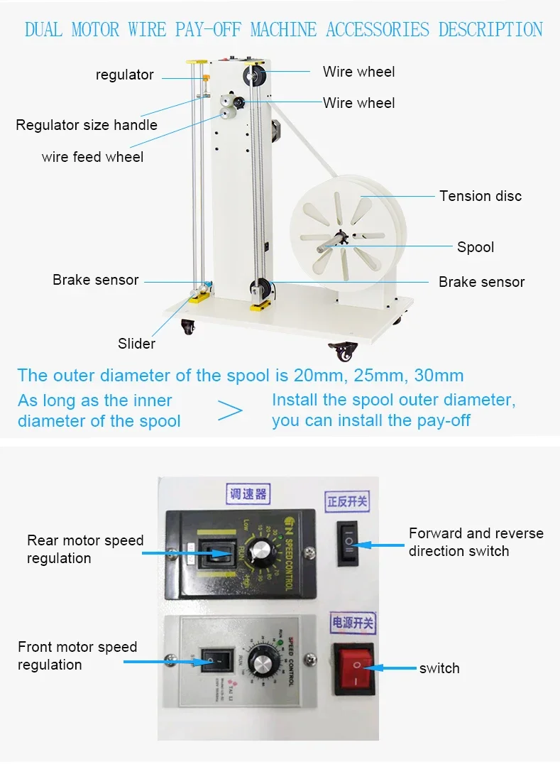 20KG Induction Automatic Wire Feeding Machine, Cable Spool Auto Wire Feeder for Wire Harness Production