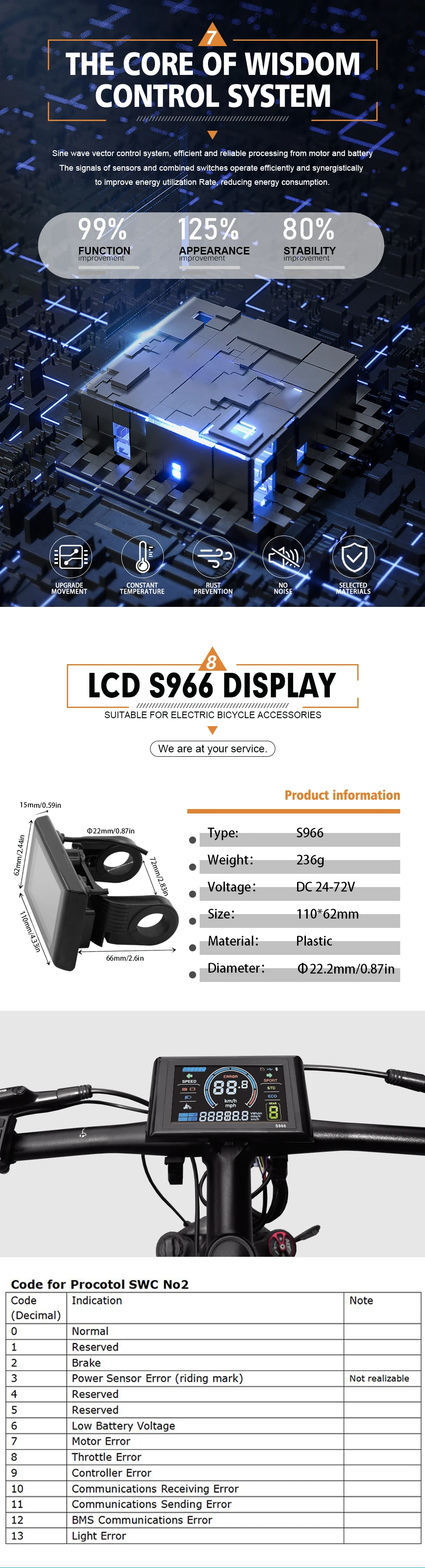 Elektrofahrrad JN 36V/48V 15A/17A/22A/25A/30A/35A Sinuswellen-Controller SM-Stecker mit S966-Display für Elektrofahrrad-Zubehör – Detail 7