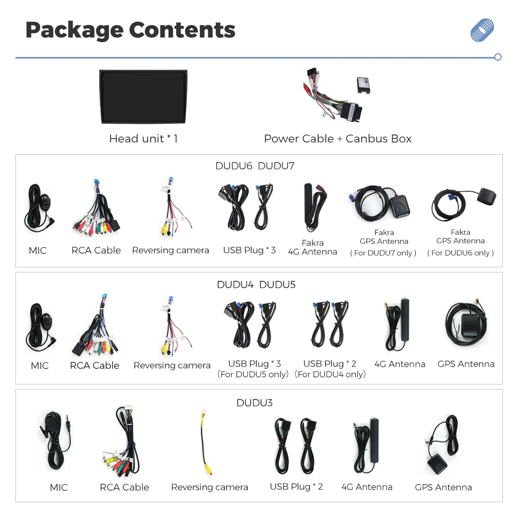 ZJZ MEKEDE  Android Car Multimedia Car Stereo AutoRadio DUDU GPS Navigation Car-play  Head Unit for Fiat Bravo 2007-2012