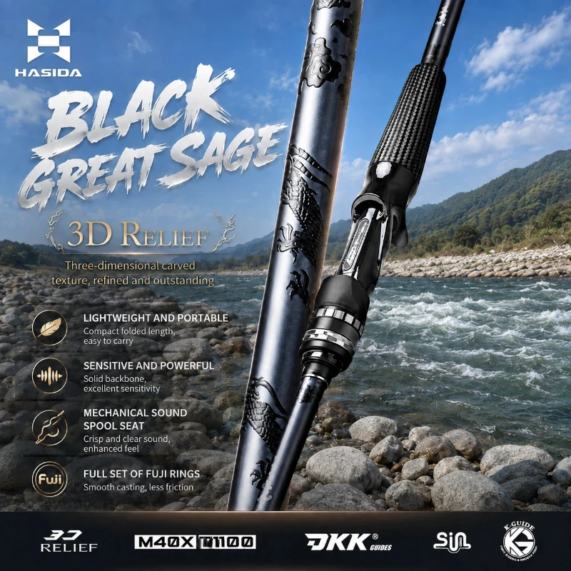 HASTAR Carbon Casting Rod 1.91/1.98/2.03/2.1m, 3D Embossed Body, Carbon Fiber Grip, Titanium Alloy Bracket with Rear Plug