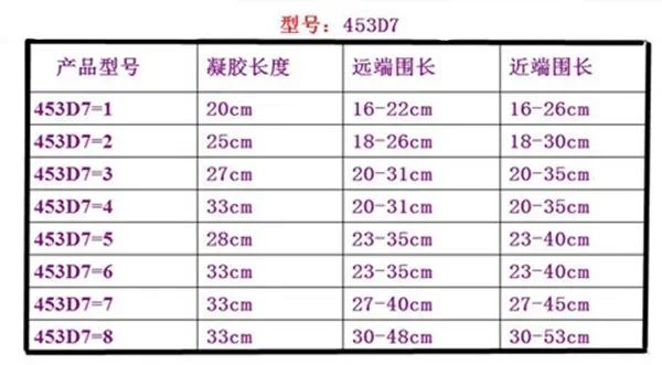 جل التلميع الاصطناعي للساق، جل جورب القدم المتبقي، ملاحظات بطول الأكمام من السيليكون #2