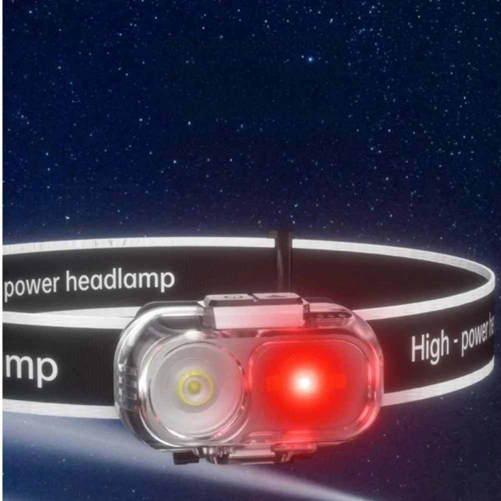 Hands-Free Rechargeable Headlamp with Wave Sensor Type-C Charging Adjustable 45 Degree Beam and Battery Indicator Lights