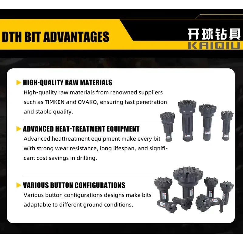 High-Air Pressure Mission 40 Carbon Steel Mining Drill Bit Forged Drilling Tool