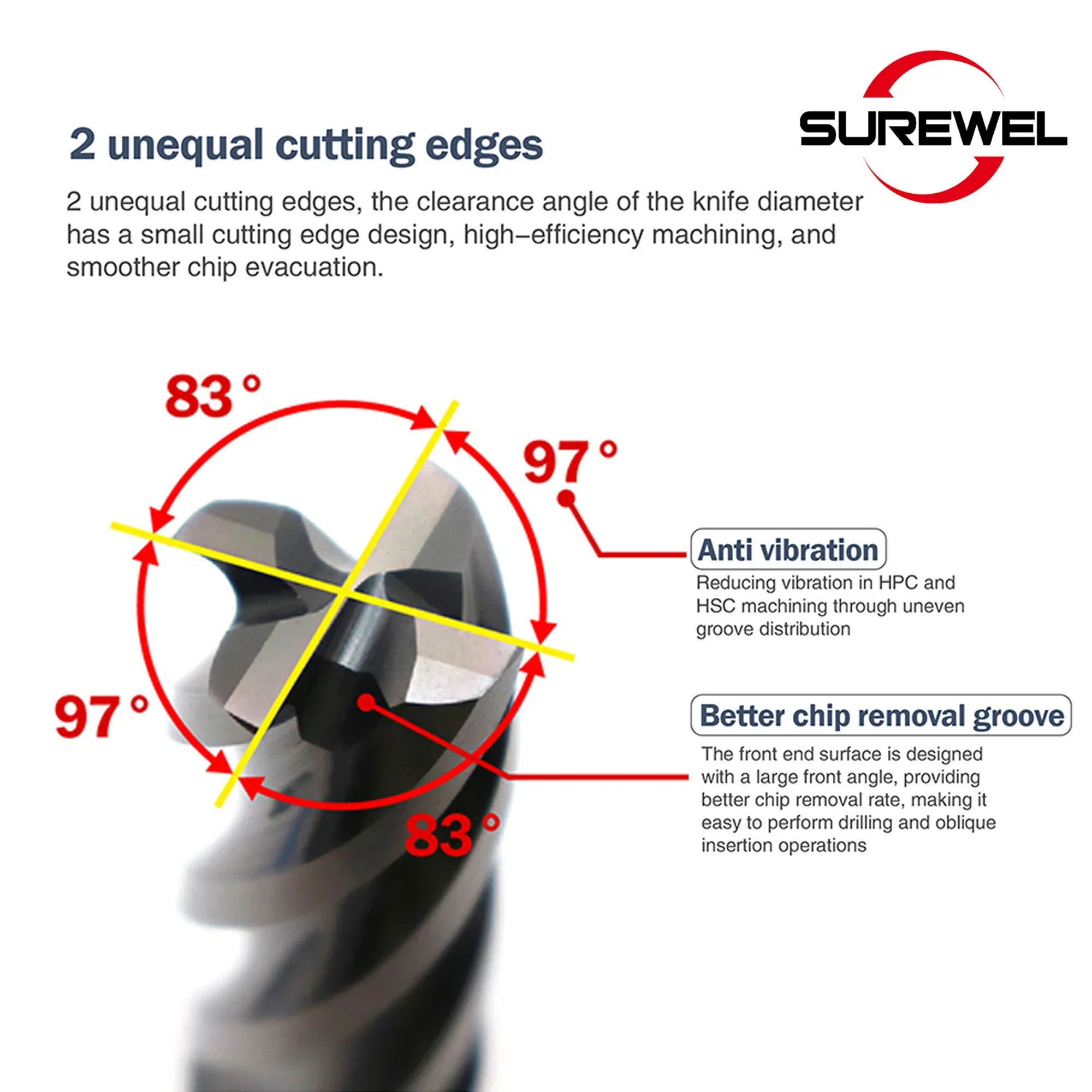 SUREWEL-4 flauta fresa de carboneto de tungstênio para usinagem de aço inoxidável, liga de titânio-fresa CNC com revestimento de ângulo C