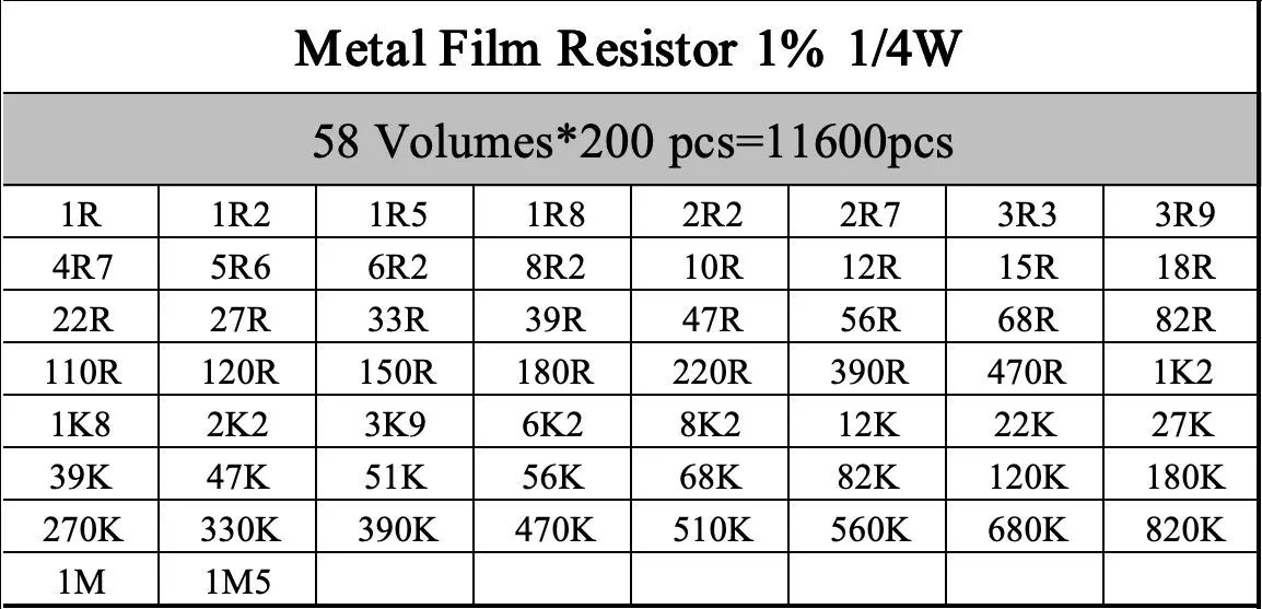 ¡Enlaces VIP! ¿Podrías te digas el modelo que desee? (Vedi la página de detalles) Franqueo adicional