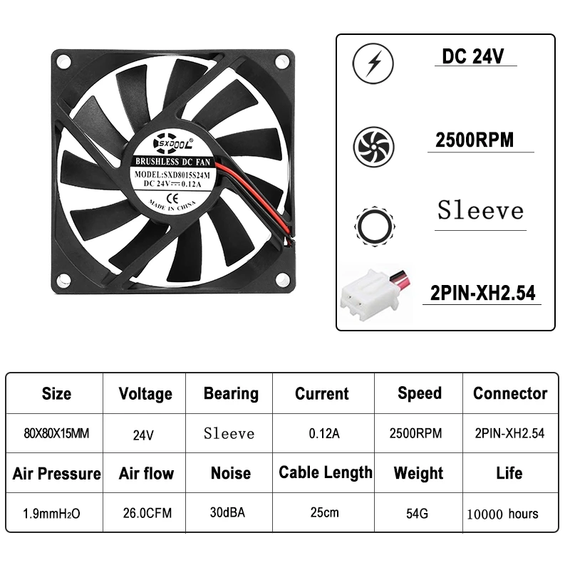 Ventilador para computador, 2 peças, silencioso, silencioso, ventilador 80mm, 8cm, 24v, 8015 a, caixa de energia, ventiladores de resfriamento axial