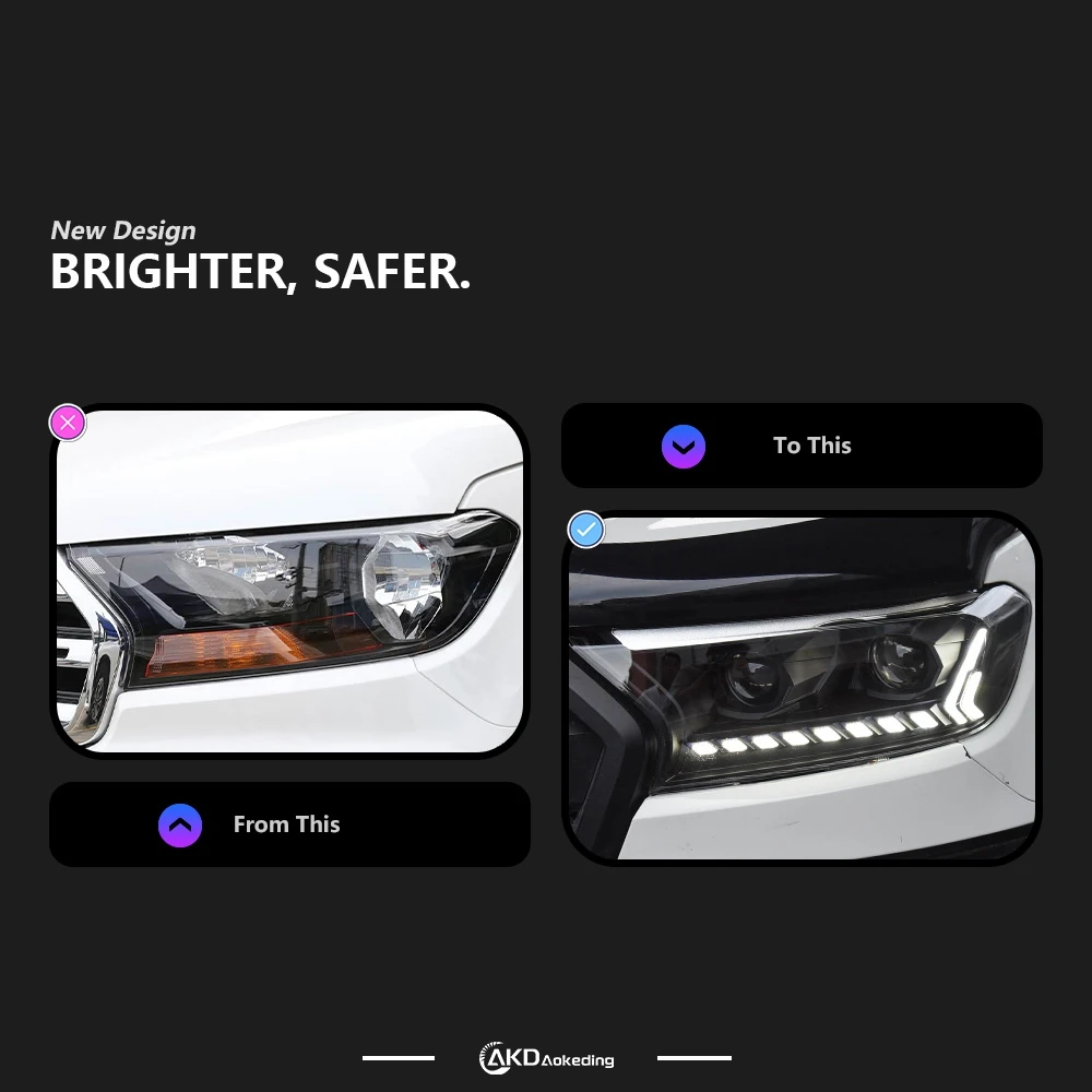 AKD 2PCS Car Lights for Ford Ranger LED Headlight 2016-2020 Ranger Head Lamp Drl Projector Lens Automotive Accessories