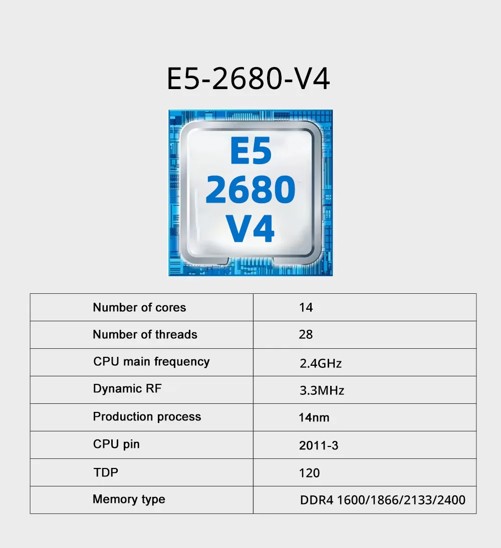 SOYO X99 LGA 2011-3 Set Kit Xeon E5 2680 V4 32G=2*16G DDR4 REG ECC RAM Memory NAME M.2 NVME SATA3.0 USB 3.0 For Gaming Computer