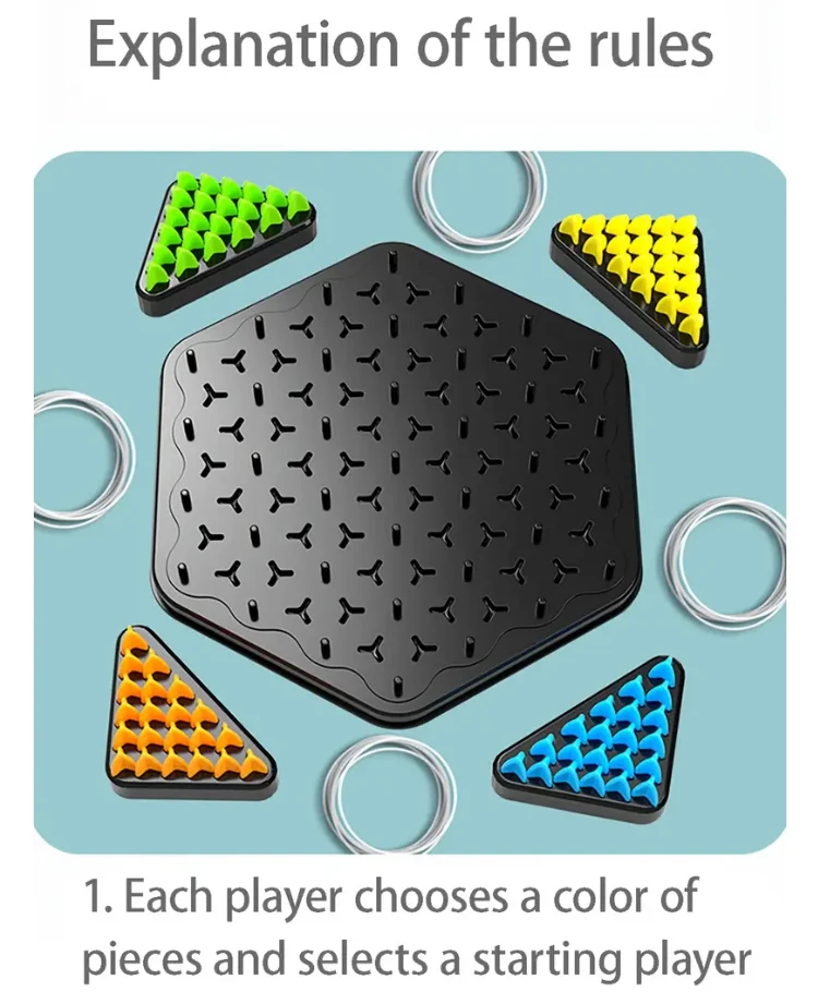 

Цепные шахматы, настольные игры с геометрическим узором, треугольные шахматы-головоломки, игры для 2-4 игроков, семейные взаимодействие, мышление упражнений