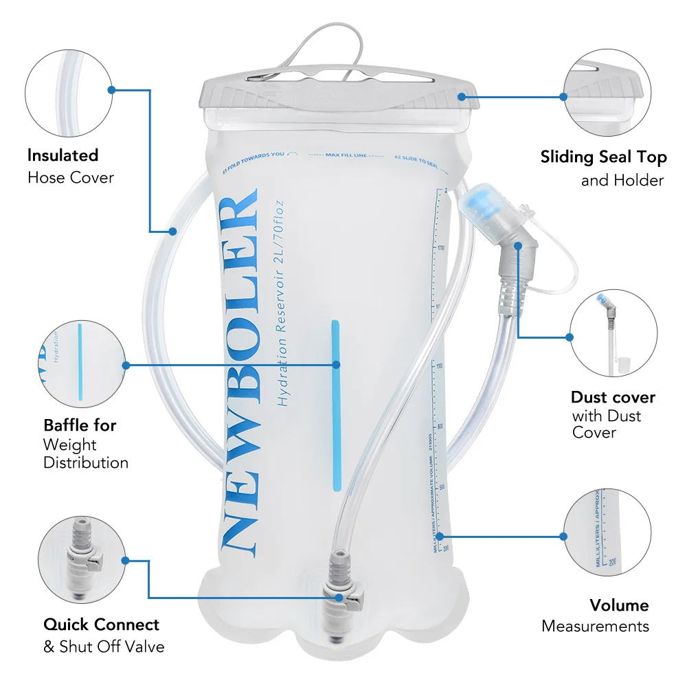 NEWBOLER Wasserbeutel, Reservoir, Wassernachfüllbeutel, Aufbewahrungsbeutel ohne Bisphenol, 1,5 l, 2 l, 3 l, Lauftank-Rucksack für den Sport – Detail 8