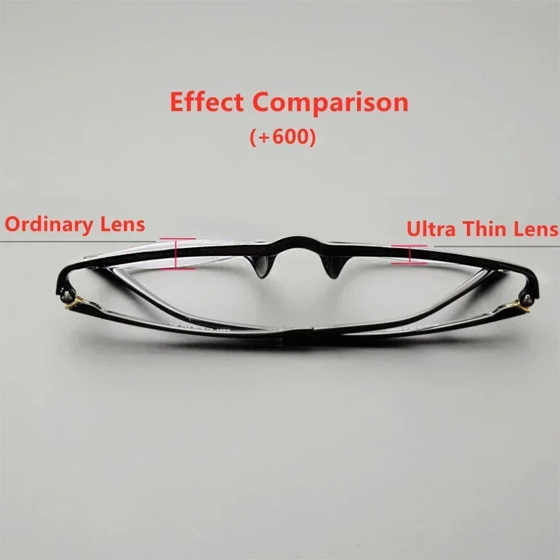

Очки Ray-Ban Blue Ray+3.00~+16.00 CYL, ультратонкие, фотохромные, для дальнозоркости, двусторонние, 1.56/1.67, 1 пара