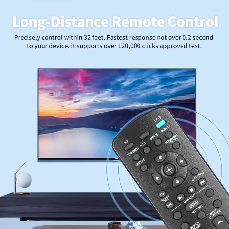 RM-AAU016 RMAAU016 Remote Control Compatible with Sony Multi Channel AV Receiver Stereo STR-KM5000 RM-AAU025 HTSS2300 STR-DG720