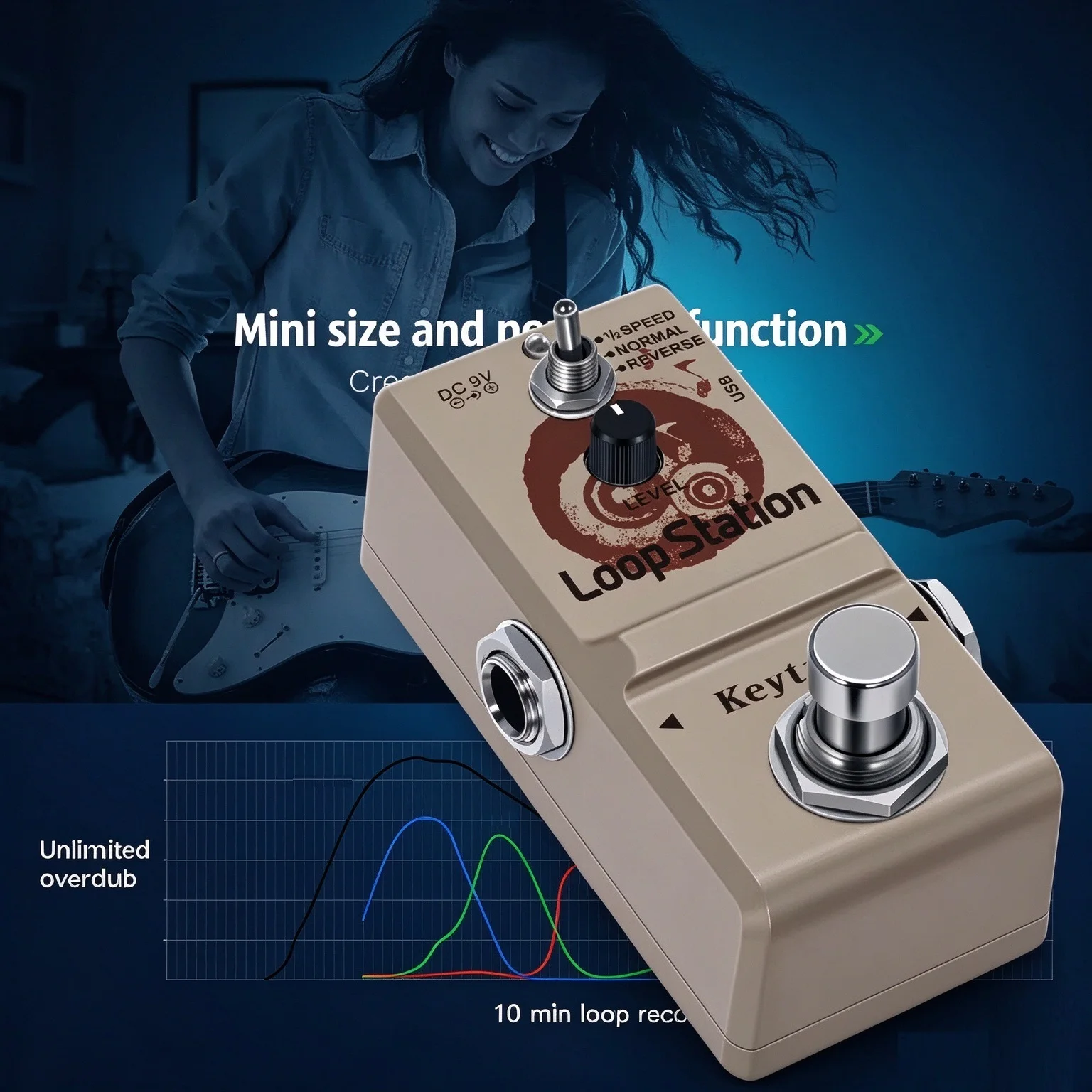 Keytars Nano Looper Guitar Effect Pedal 10 Minutes Looping Unlimited Overdubs 1/2 Speed & Reverse Mode Loop Station Stompbox